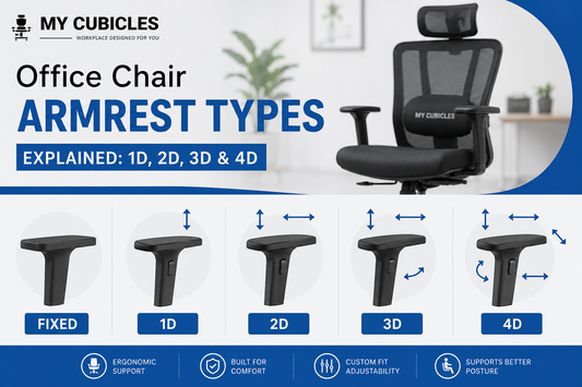 office chair armrest types compared from fixed to 4D adjustable