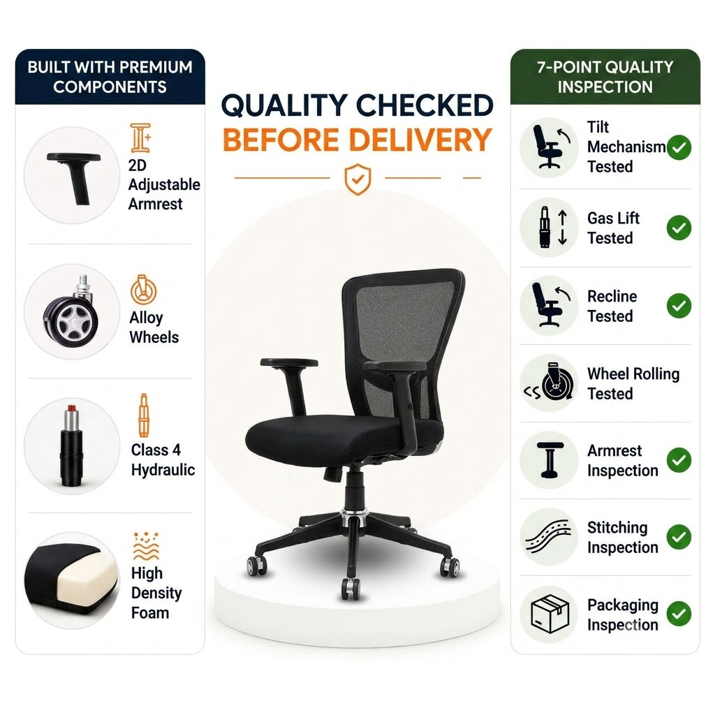 AeroFlex Black Mesh Low Back Office Chair  Nylon Base Quality Checked Image