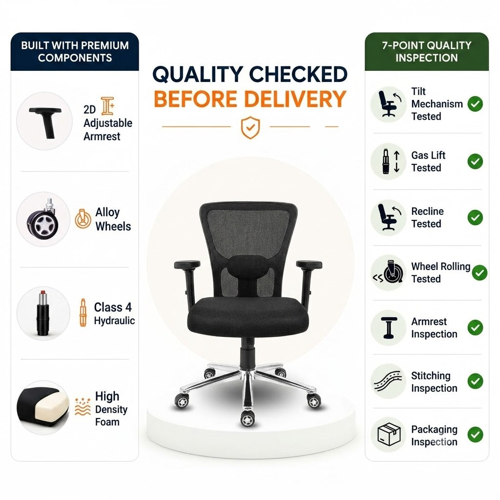 AeroFlex Black Mesh Low Back Office Chair  Scorpio Base Quality Checked Image