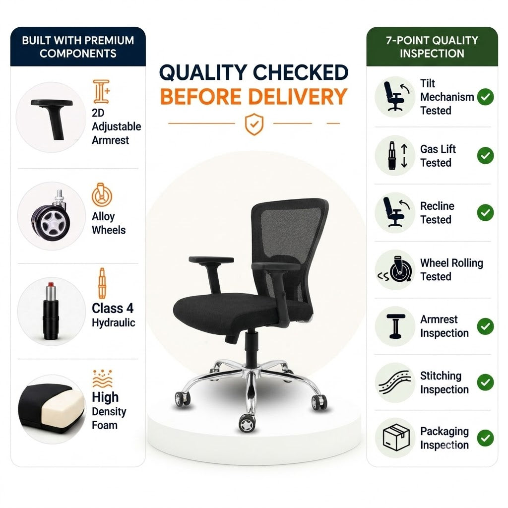 AeroFlex Black Mesh Low Back Office Chair  Spider Base Quality Checked Image
