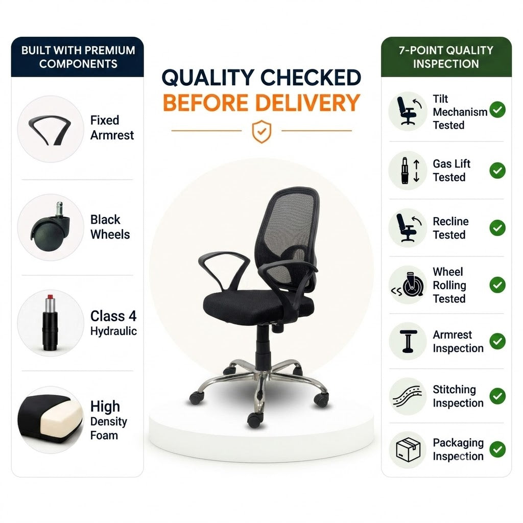 Black Mist Mesh Mid Height Ergonomic Office Visitor Chair Quality Checked Image