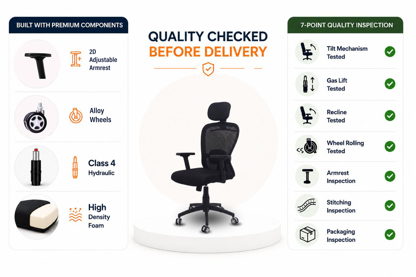 Cosmic Horizon Black Headrest Ergonomic Office Chair with Nylon Base Quality Checked Image