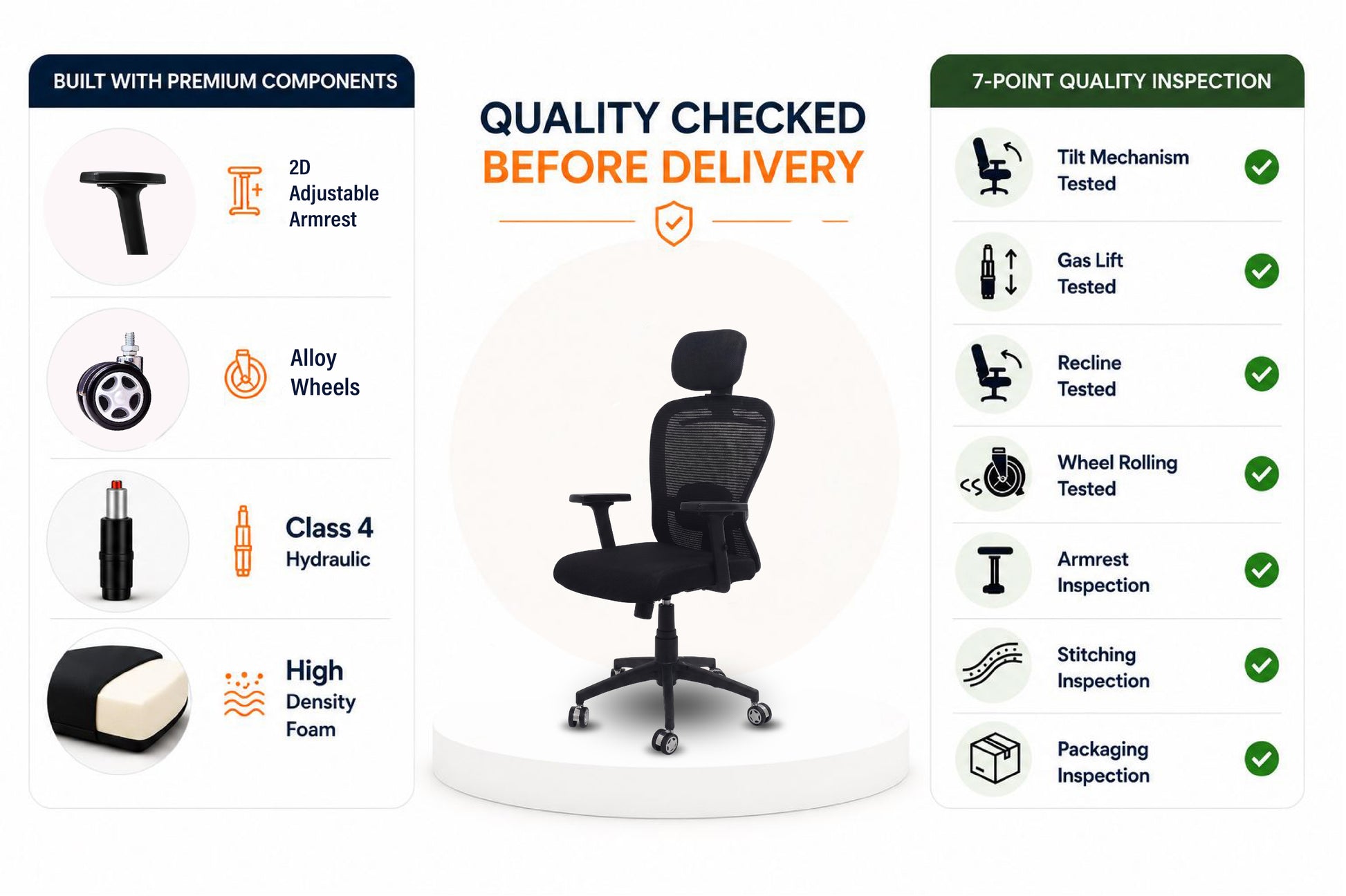 Cosmic Horizon Black Headrest Ergonomic Office Chair with Nylon Base Quality Checked Image
