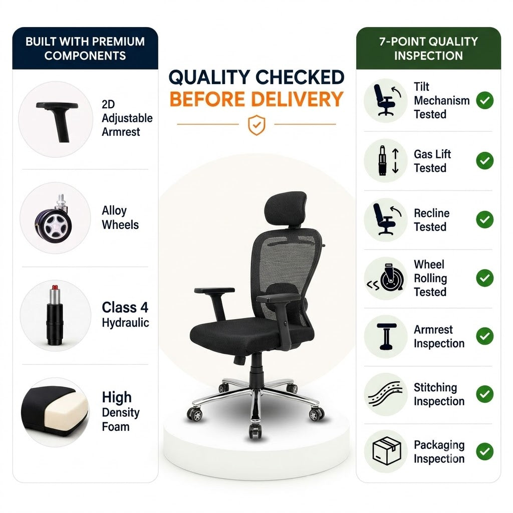 Cosmic Horizon Black Headrest Office Chair Quality Checked