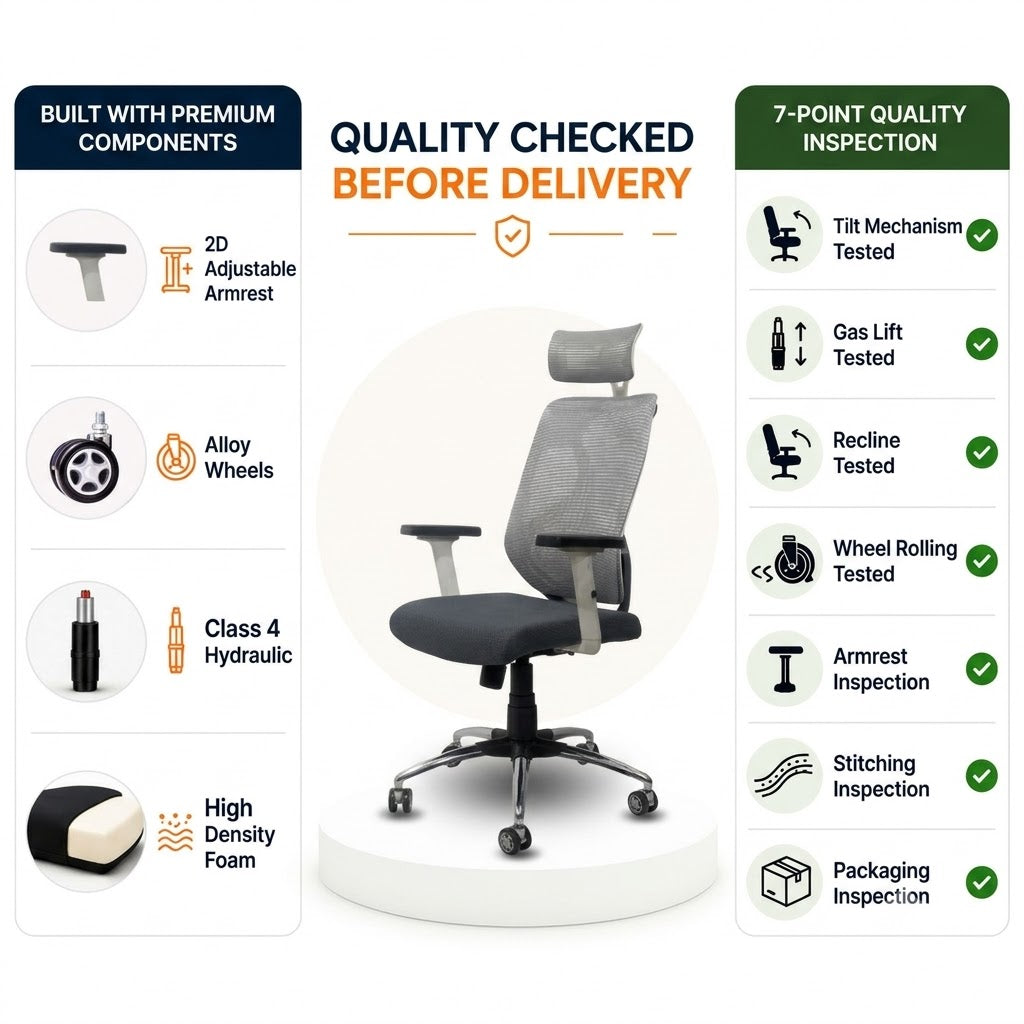 Lunar Fusion Mesh Headrest Executive Office Chair & Home Office Chair Quality Checked Image