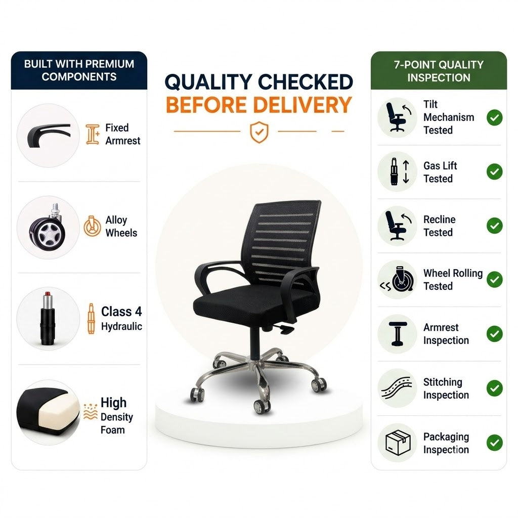 Polar Black Flow Mesh Comfortable Office Chair Quality Cheked Image