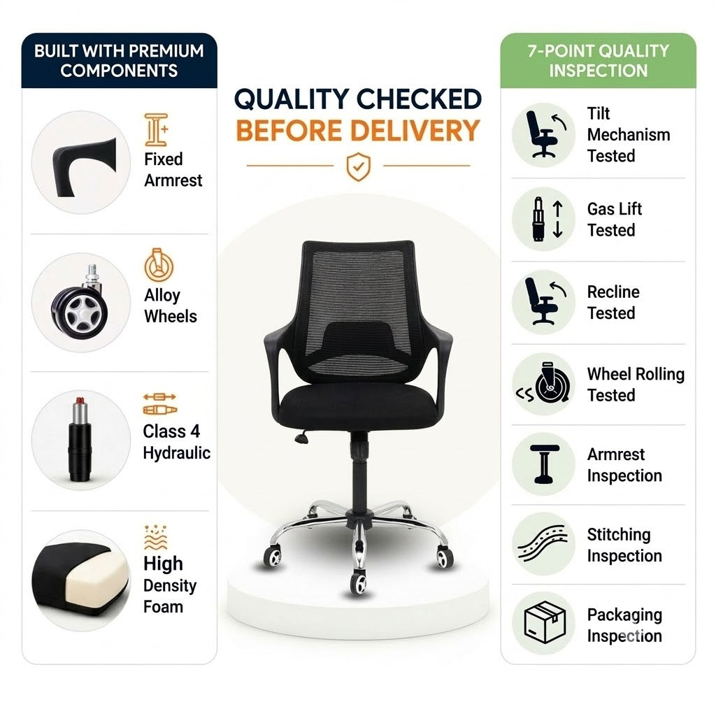 Swift Mid Back Mesh Office Chair Quality Checked iImage