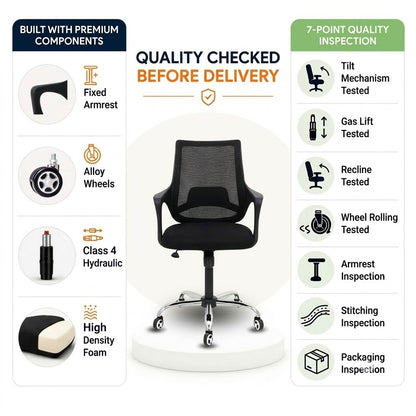 Swift Mid Back Mesh Office Chair Quality Checked iImage