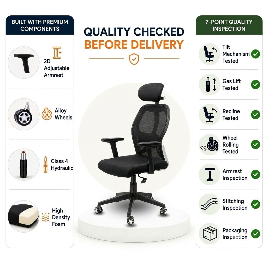 Titan Throne Matrix High Back Mesh Ergonomic Office Chair with Nylon Base Quality Checked Image