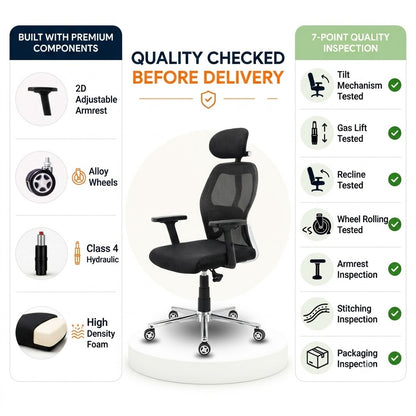 Titan Throne Matrix High Back Mesh Ergonomic Office Chair with Scorpio Base Quality Checked