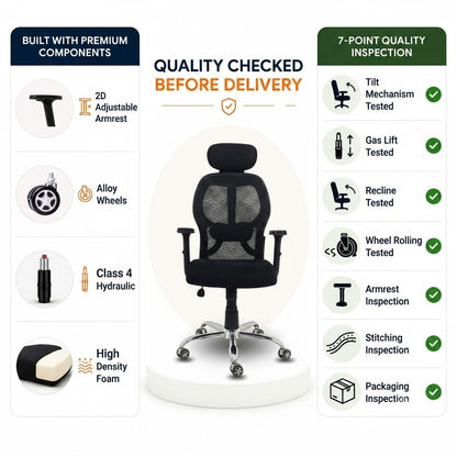 Titan Throne Matrix High Back Mesh Ergonomic Office Chair with Spider Base Quality Checked Image