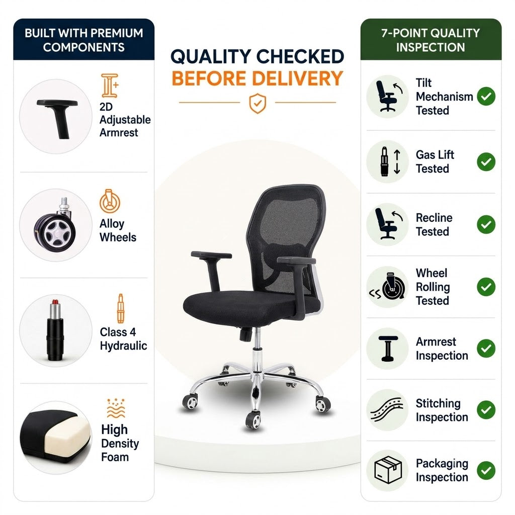 Titan Throne Matrix Low Back Mesh Office Chair with Adjustable Arm Rest & Lumbar Support Quality Checked Image